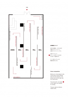 会場レイアウト200727