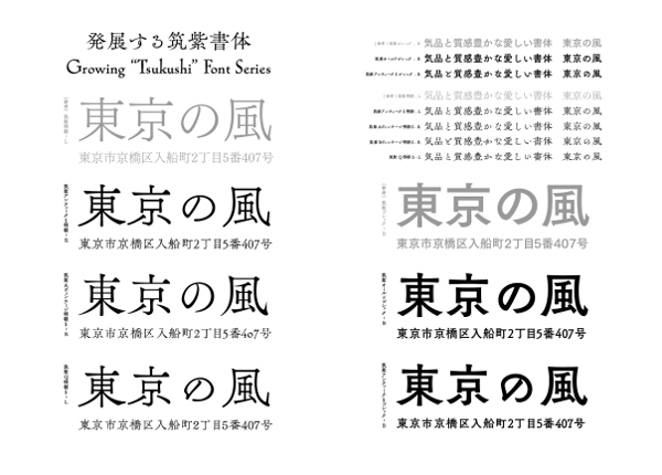 タイプデザイン賞　藤田重信