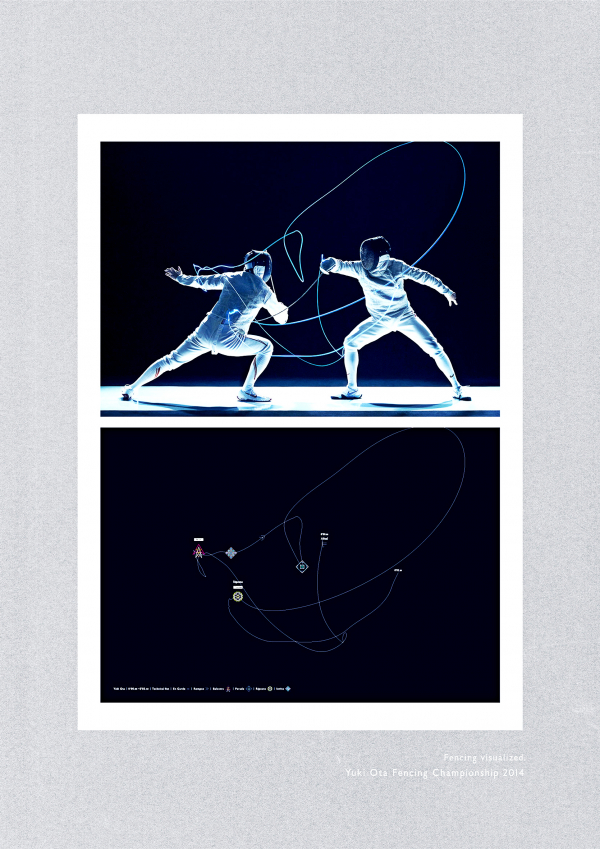 Yuki Ota Fencing Championships 2014  - Fencing Visualized - / 2014 / Sports Biz Co.