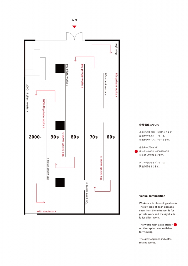 会場レイアウト